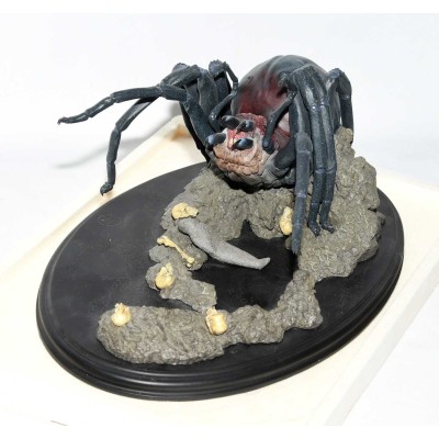 FIGURA ELLALARAÑA FIGURA ELLALARAÑA
