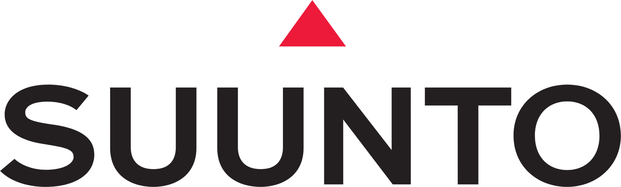 Suunto